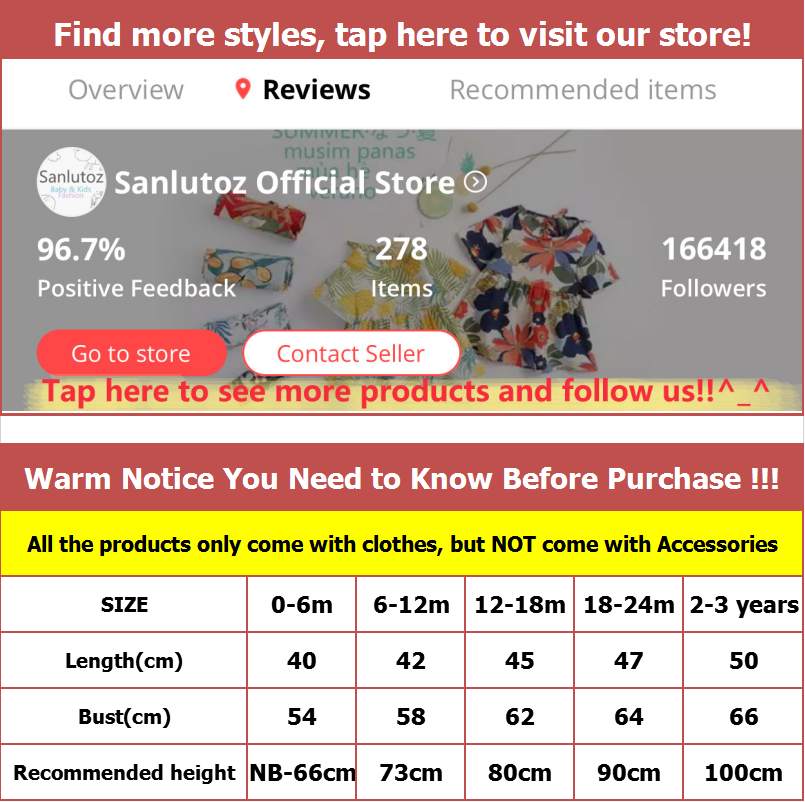 Sanlutoz Baby-Bodys für Jungen – Baby Nursery Ideas Boy Bewertung und Preis