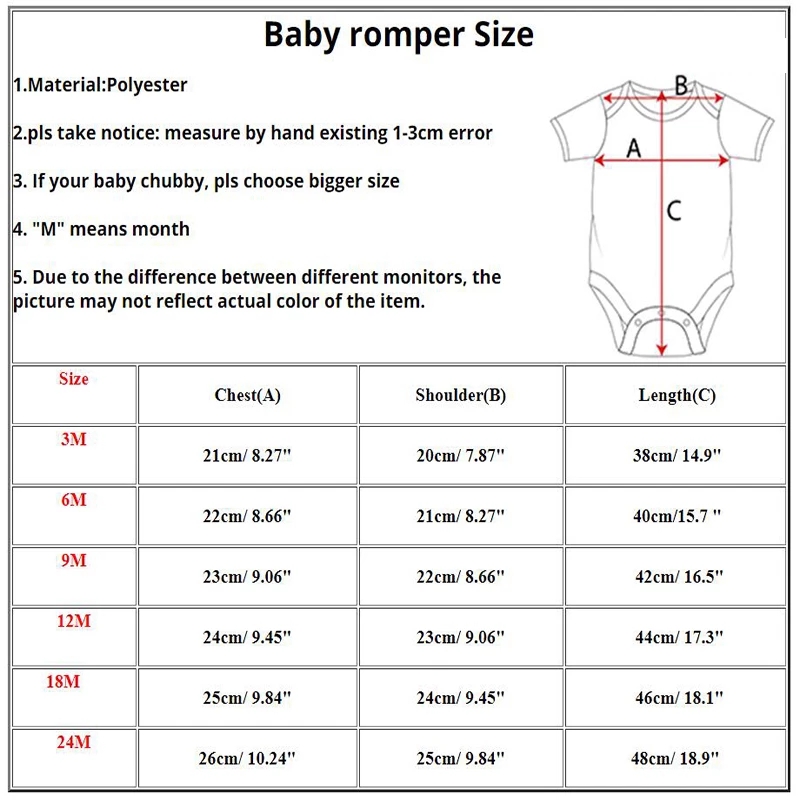 Mein 1. Geburtstag Neugeborene – Baby Nursery Ideas Boy Bewertung und Preis